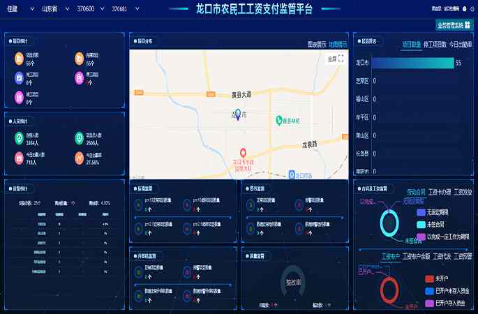 龙口市农民工工资支付监管平台