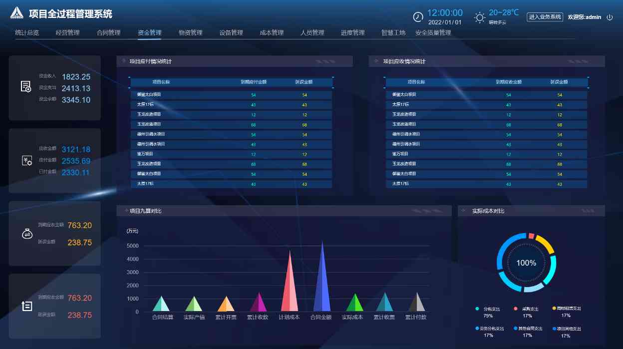 打造高效施工流程：施工项目管理系统全面解析！