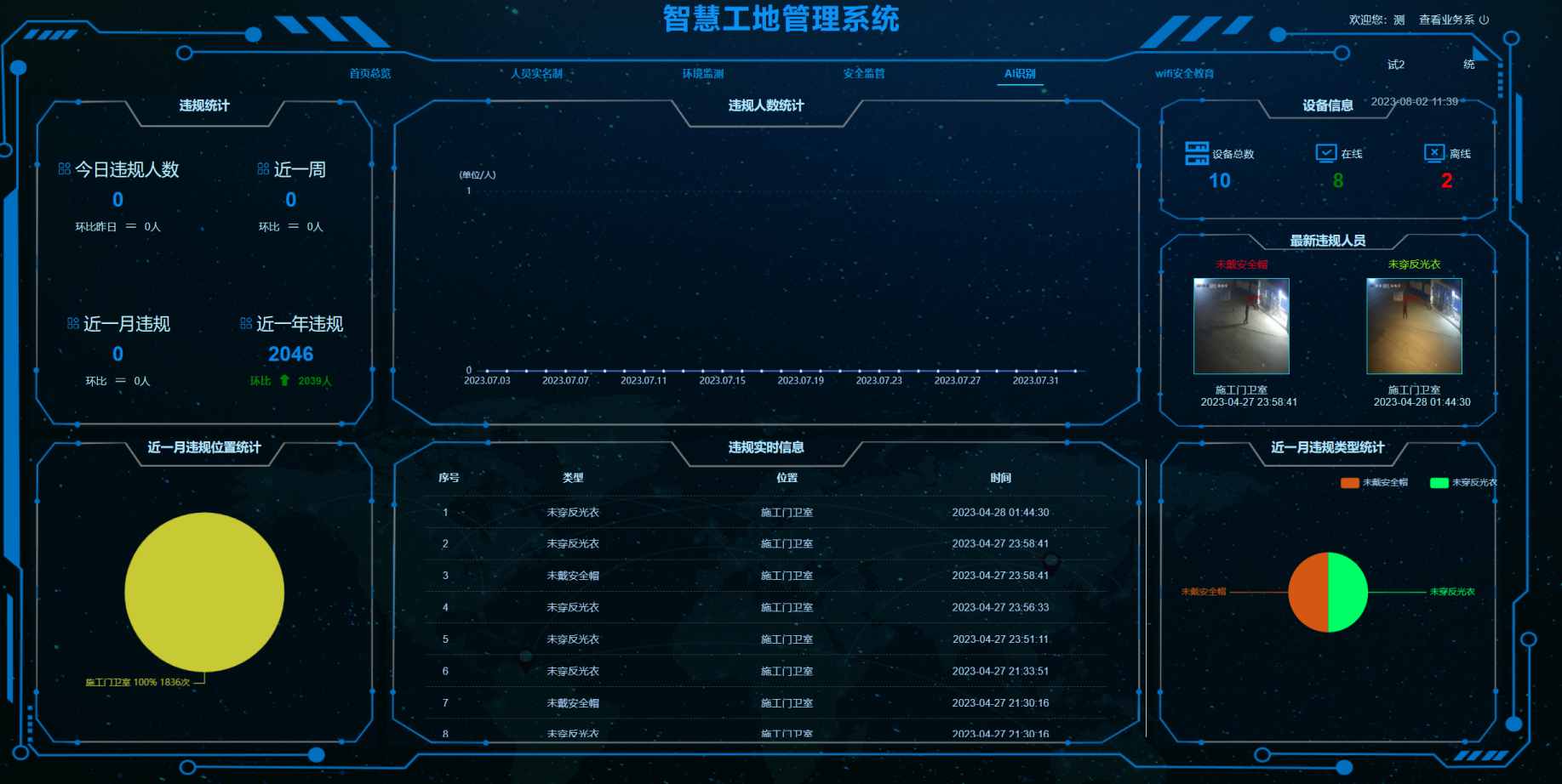 智慧工地人脸识别系统：提升工地安全管理的新利器！