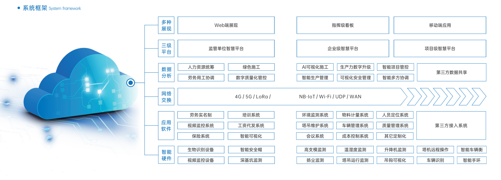 企业微信截图_16678772148911.png