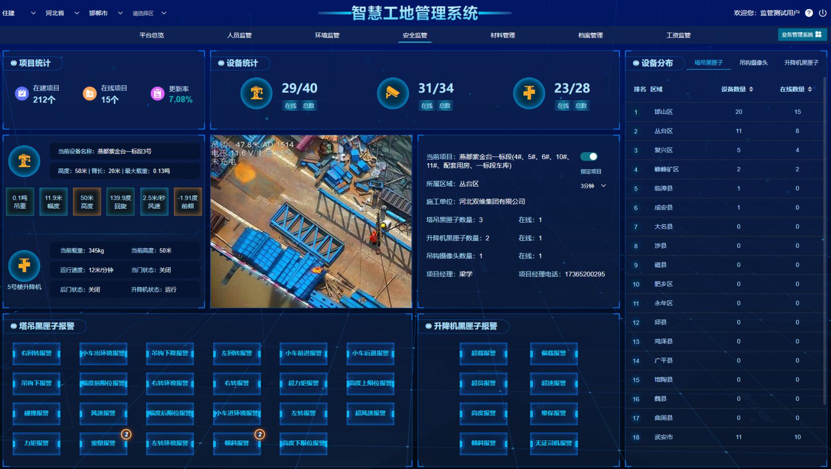 想提升工地管理效率,选择智慧工地平台! 想提升工地管理效率,选择智慧工地平台!