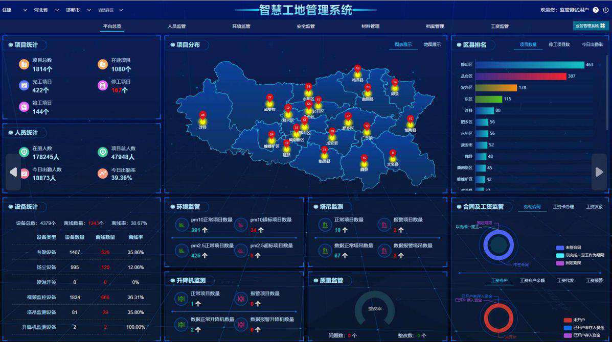 打造智慧工地新标杆:山东引领5G+AI智慧工地 打造智慧工地新标杆:山东引领5G+AI智慧工地