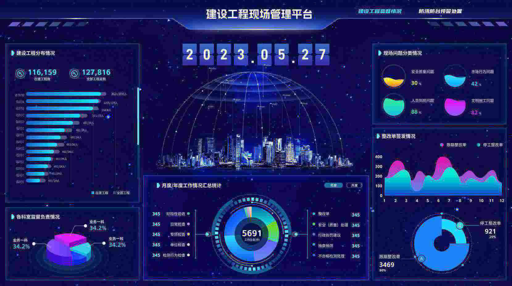 使用陕西知行华智的建设工程项目管理系统的企业多吗? 使用陕西知行华智的建设工程项目管理系统的企业多吗?
