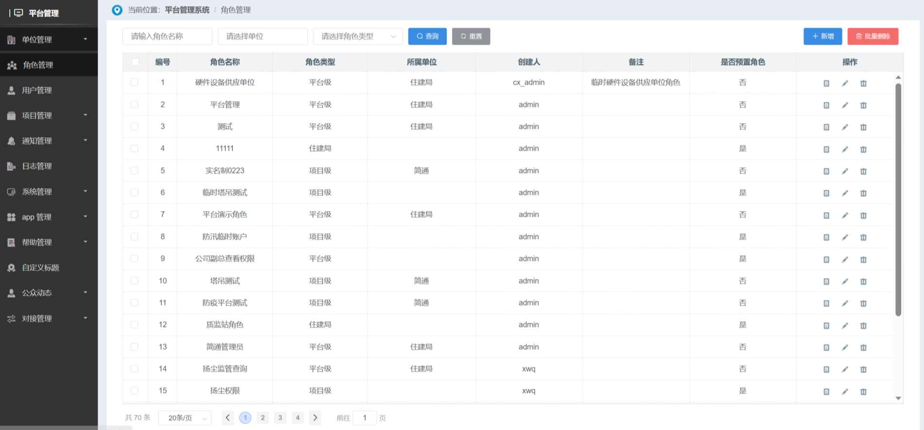 知行华智的建设工程项目管理系统都包含括哪些系统和内容? 知行华智的建设工程项目管理系统都包含括哪些系统和内容?