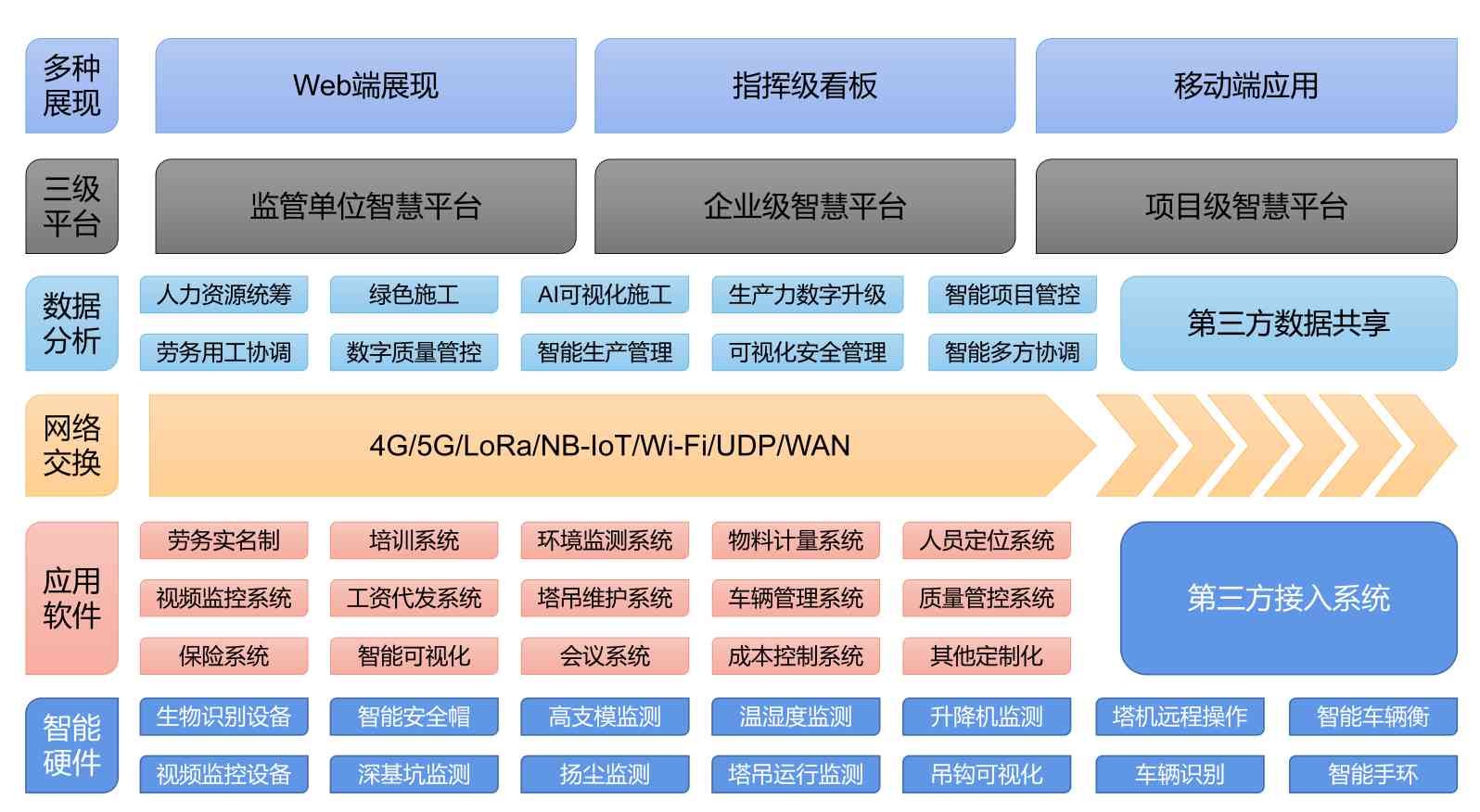 陕西知行华智是一家什么样的公司? 陕西知行华智是一家什么样的公司?
