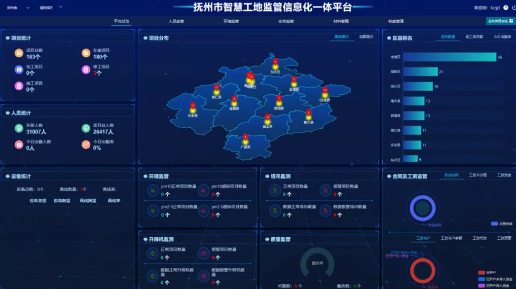 知行华智:智慧工地的有哪些亮点? 知行华智:智慧工地的有哪些亮点?