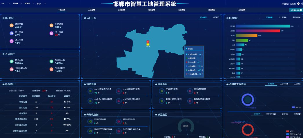 知行华智:智慧工地的有哪些亮点? 知行华智:智慧工地的有哪些亮点?