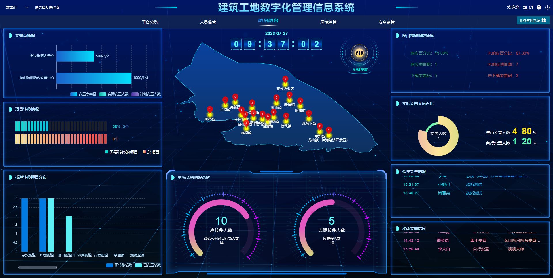 为何建筑工程项目管理系统备受瞩目 为何建筑工程项目管理系统备受瞩目