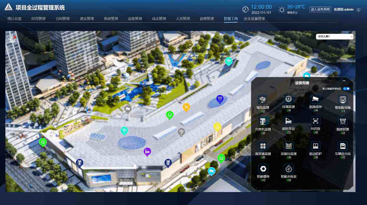工程项目管理系统:使项目管理工作更高效 工程项目管理系统:使项目管理工作更高效