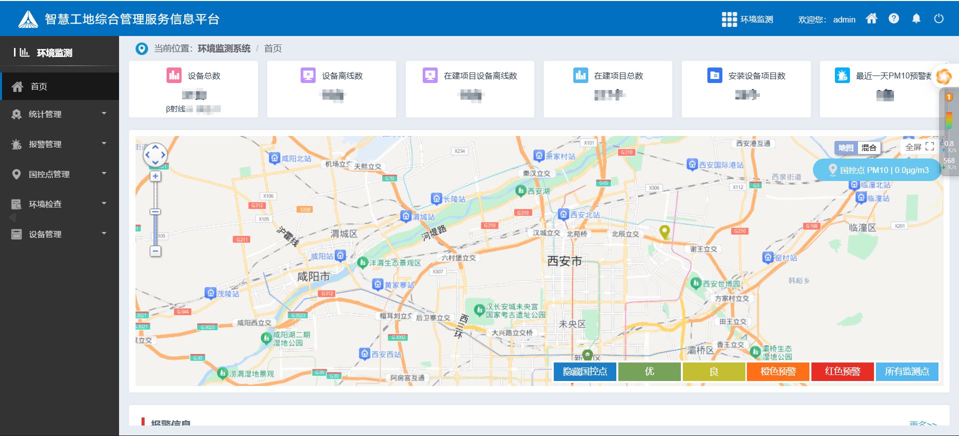 工地扬尘监测系统功能特点有哪些? 工地扬尘监测系统功能特点有哪些?
