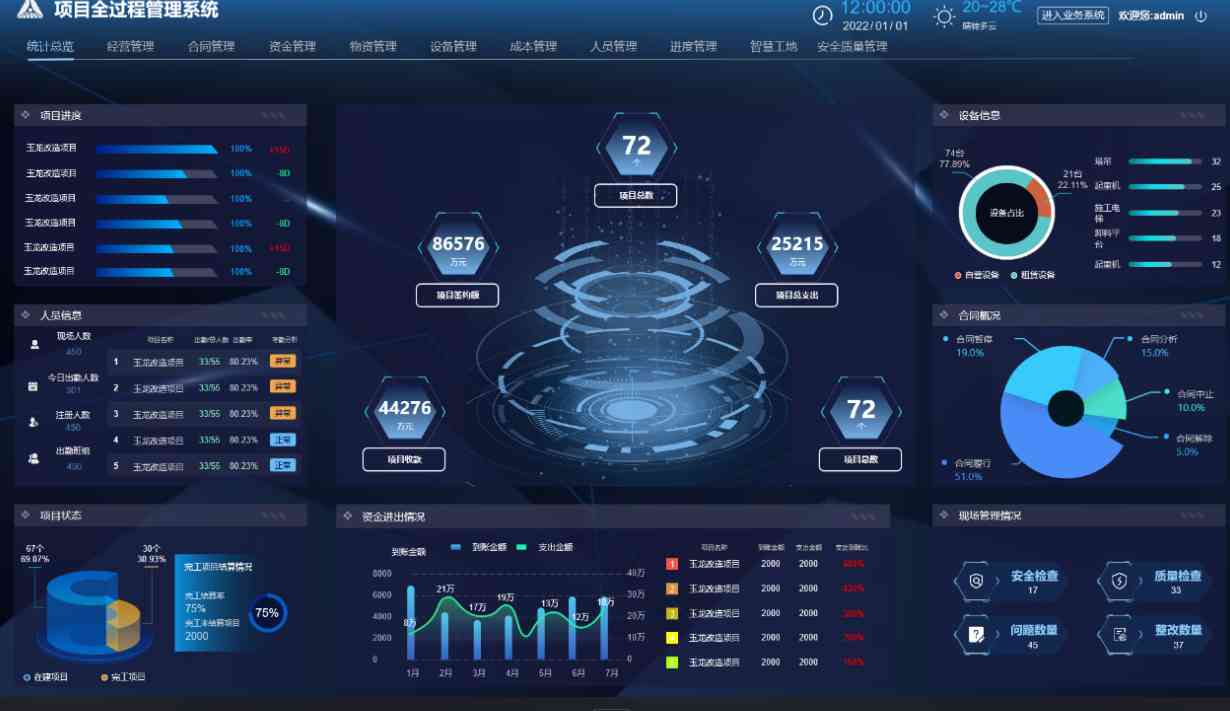 建设工程项目信息管理系统的目标:提升效率与精准管理! 建设工程项目信息管理系统的目标:提升效率与精准管理!