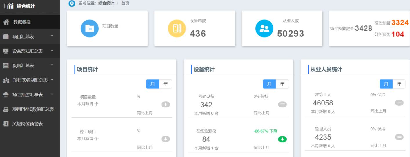 成都市智慧工地平台哪家好?报价多少钱? 成都市智慧工地平台哪家好?报价多少钱?