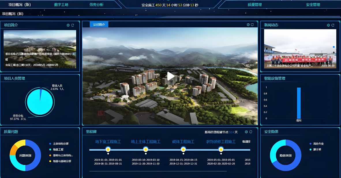 智慧工地施工策划的应用价值在于什么? 智慧工地施工策划的应用价值在于什么?
