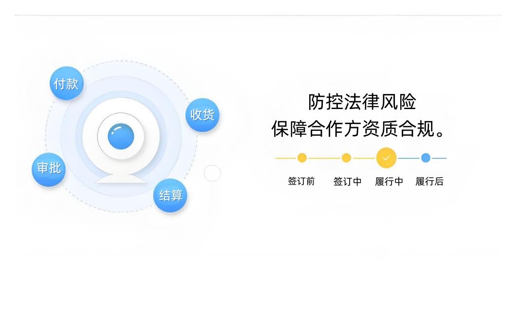 工程项目合同管理系统:揭秘其核心作用与全面管理内容 工程项目合同管理系统:揭秘其核心作用与全面管理内容