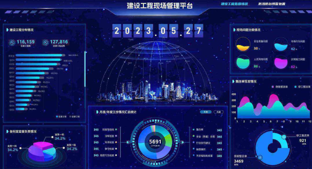 打造高效施工流程:施工项目管理系统全面解析! 打造高效施工流程:施工项目管理系统全面解析!