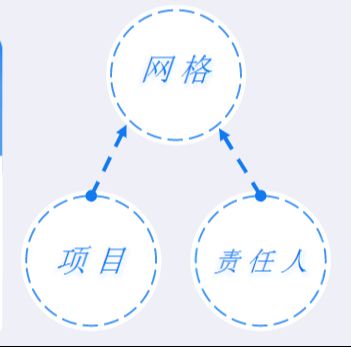 工资监管系统:破解工程建设领域欠薪难题的智慧化解决方案 工资监管系统:破解工程建设领域欠薪难题的智慧化解决方案