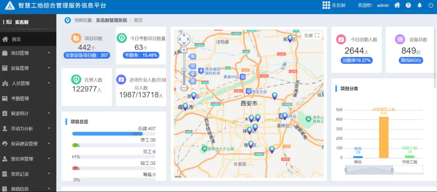 如何使用劳务实名制管理系统轻松提升企业运营效率? 如何使用劳务实名制管理系统轻松提升企业运营效率?