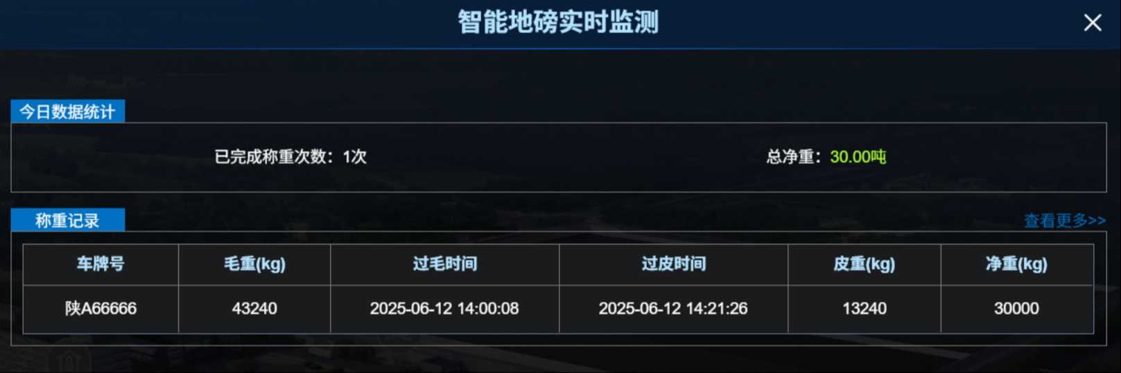智能地磅系统:让称重管理进入“无人化、标准化”新时代! 智能地磅系统:让称重管理进入“无人化、标准化”新时代!