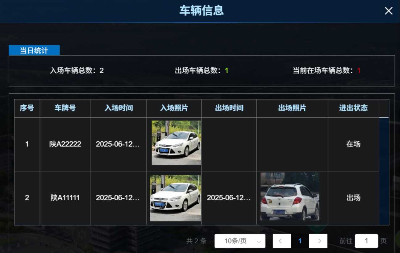 智能车辆管理系统让违规车辆“寸步难行”