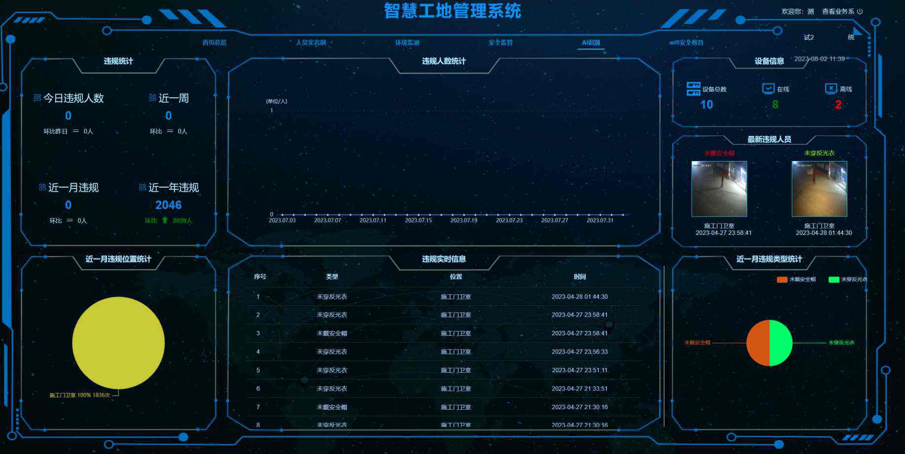 工地AI安全识别系统:构筑智慧安全防线,知行华智引领行业变革 工地AI安全识别系统:构筑智慧安全防线,知行华智引领行业变革