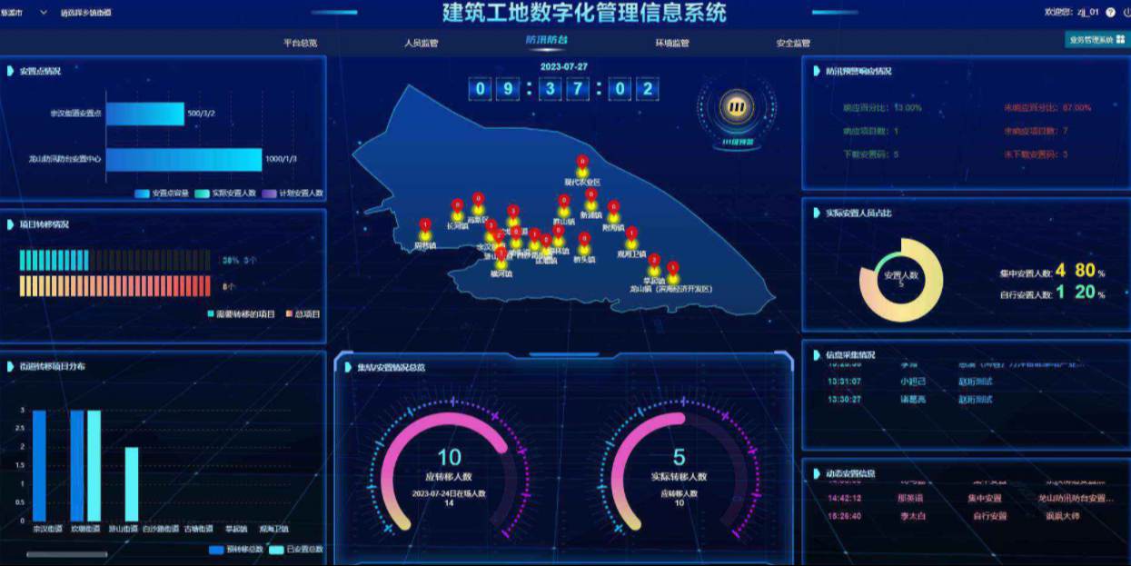 工程项目管理系统的易用性特点：降低使用门槛，提高操作效率