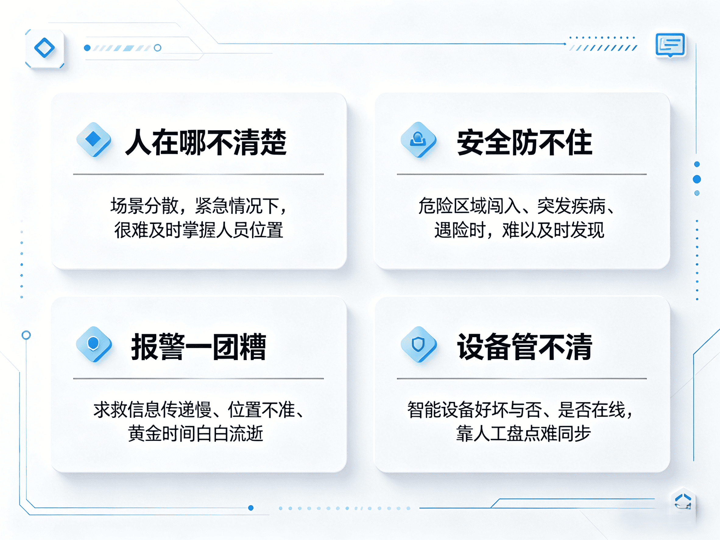 建筑工地人员定位解决方案解读 (3)_compressed.png 建筑工地人员定位解决方案解读 (3)_compressed.png