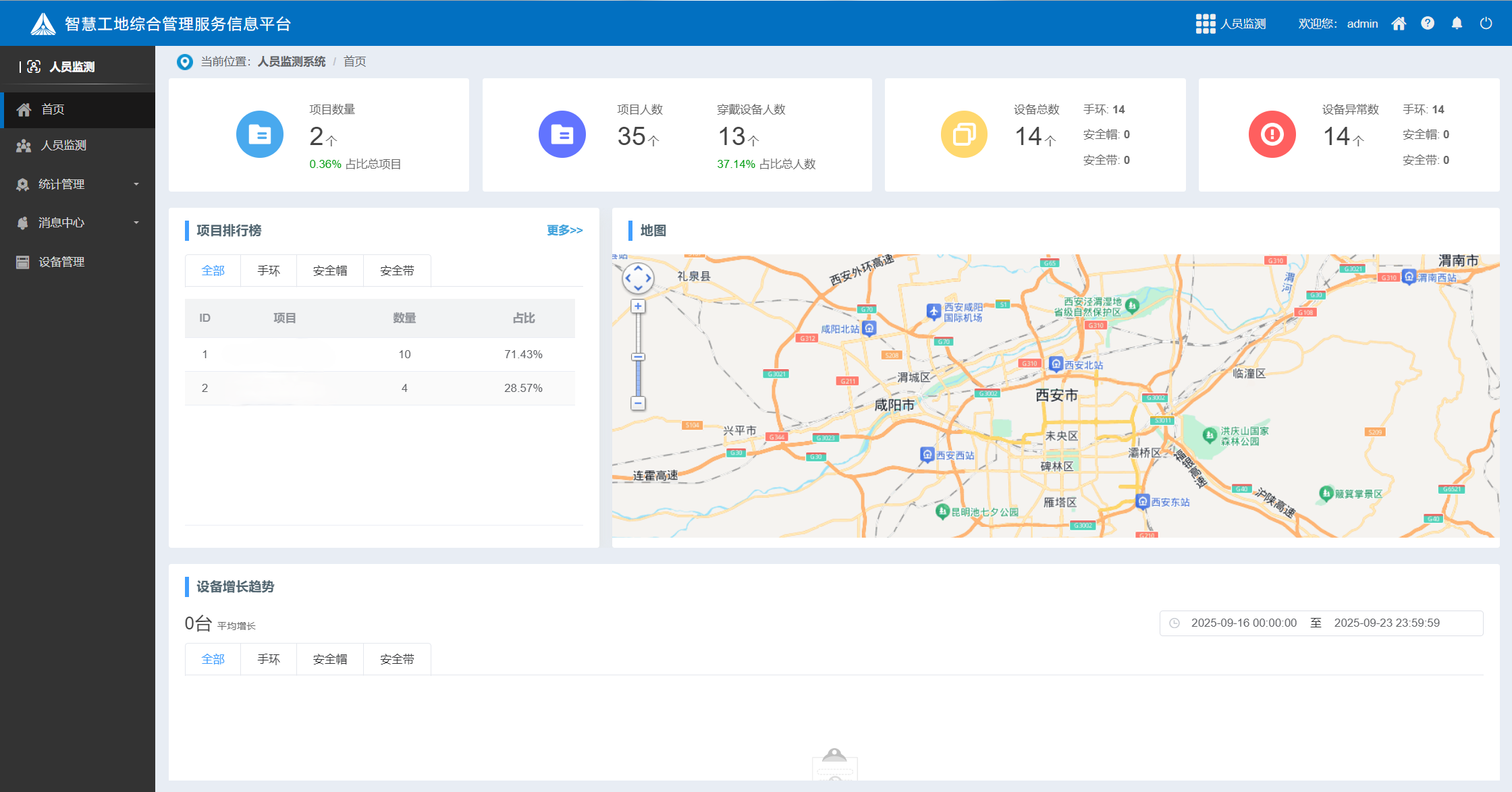 数据看板.png 数据看板.png