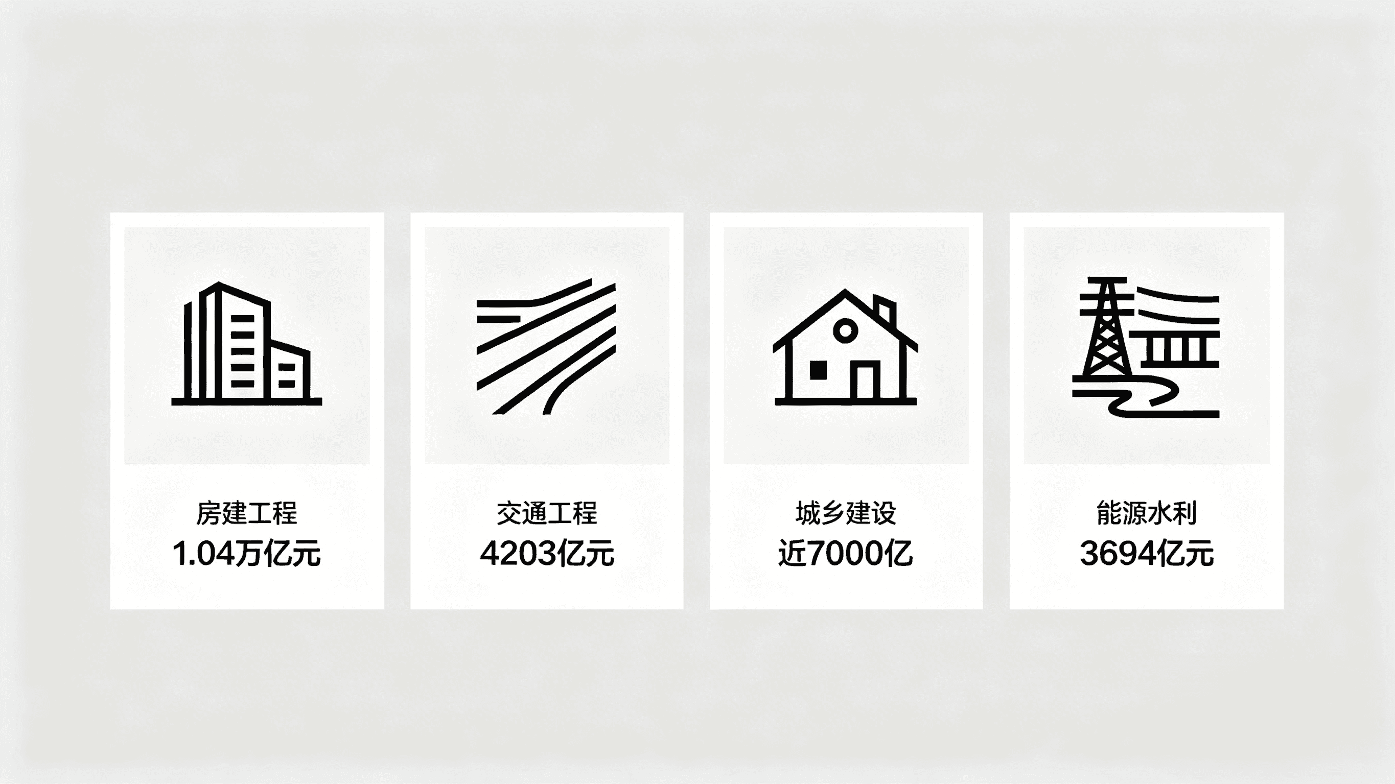 2026年一季度建筑业公招市场解读 (2)_compressed.png 2026年一季度建筑业公招市场解读 (2)_compressed.png