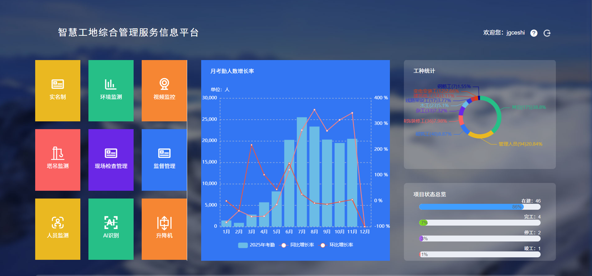 管理系统首页.png 管理系统首页.png