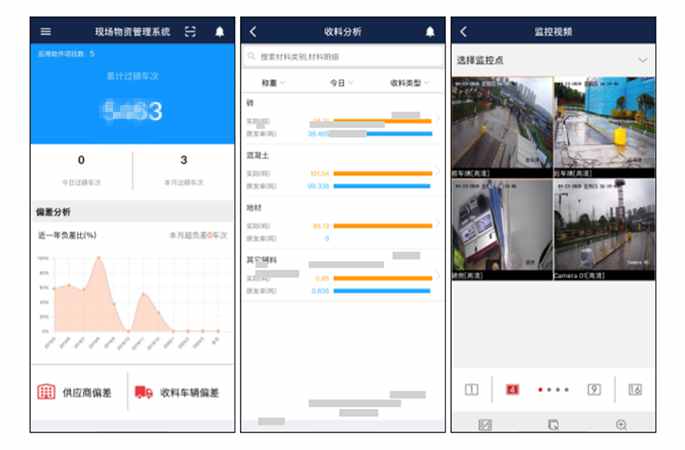 实时数据统计与分析