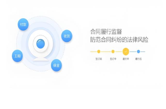 风险管控与合规性